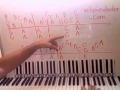 How To Play Listen To Your Heart Piano Lesson ...
