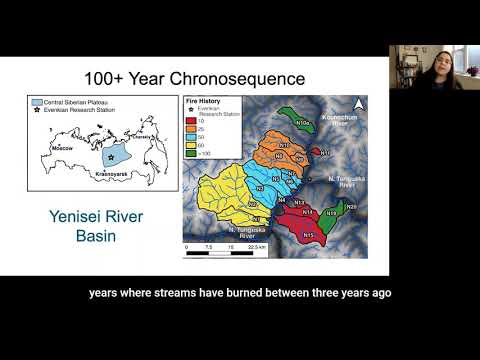 CAWS Seminar Series, November 12th 2020 - Bianca Rodriguez-Cardona