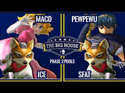 TBH6 SSBM - CLG | PewFat Vs. SPY | MacD & Ice - Smash Melee Doubles Pools