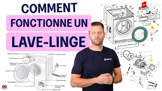 Comment fonctionne un lave linge ? On vous dit tout !