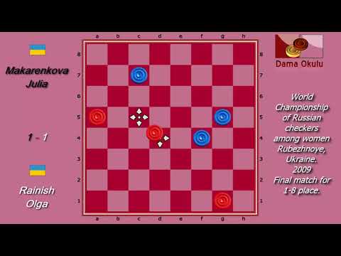 Rainish Olga (UKR) - Makarenkova Julia (UKR). World Draughts-64_women-2009. Final.