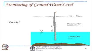 Mod-01 Lec-37 Modeling and Management of Ground Water : Contaminant Source