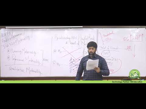 KnS | F8 | Audit & Assurance | Lecture 04 | Sir M. Sajid Kapadia | Jun 2023 Attempt