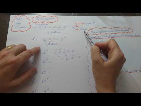 Potenciação de números naturais