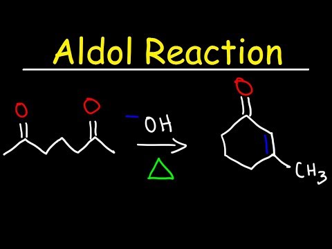 Organic Chemistry Basic Introduction