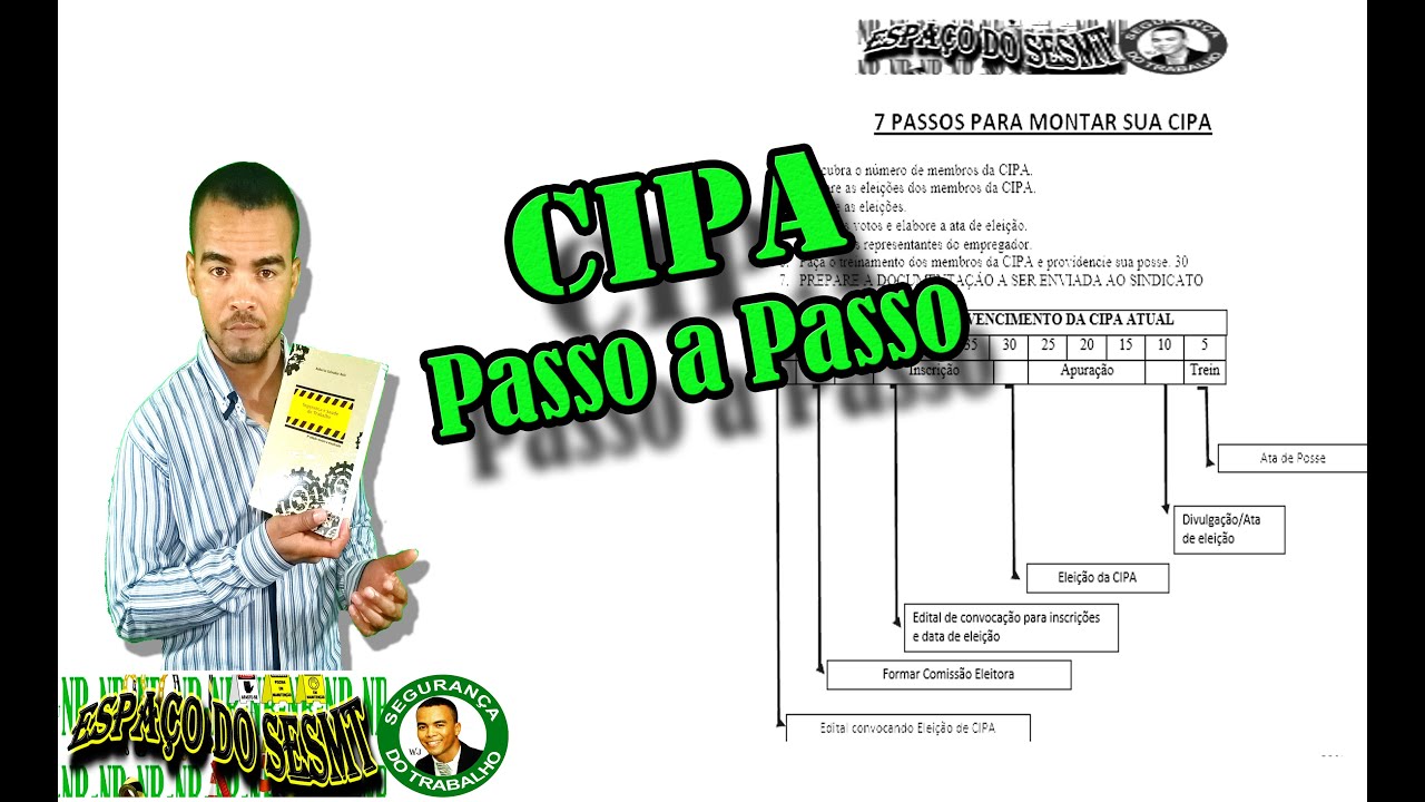 Curso de CIPA - Como montar a CIPA???