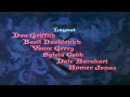 The Sword In The Stone Intro HD
