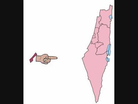 Israel V/S Gaza OWNED