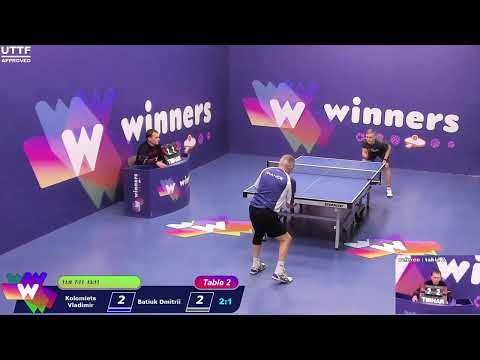 Winners League  18.03.21   Kolomiets Vladimir - Batiuk Dmitrii  11:30