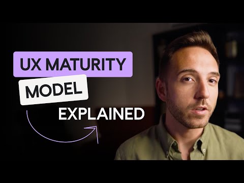 Complete Beginner s Guide to UX Research Process