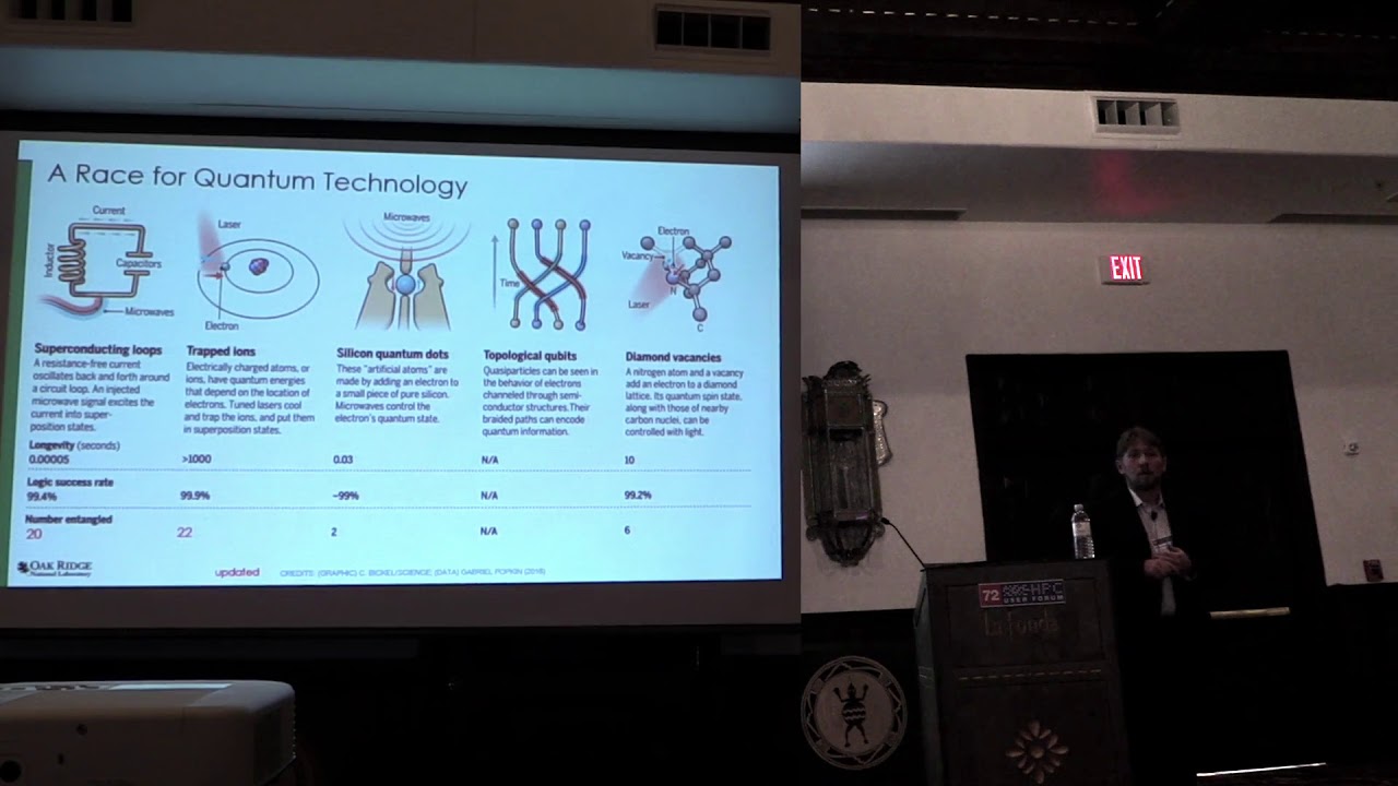 Advancing Scientific Discovery with Quantum Computing