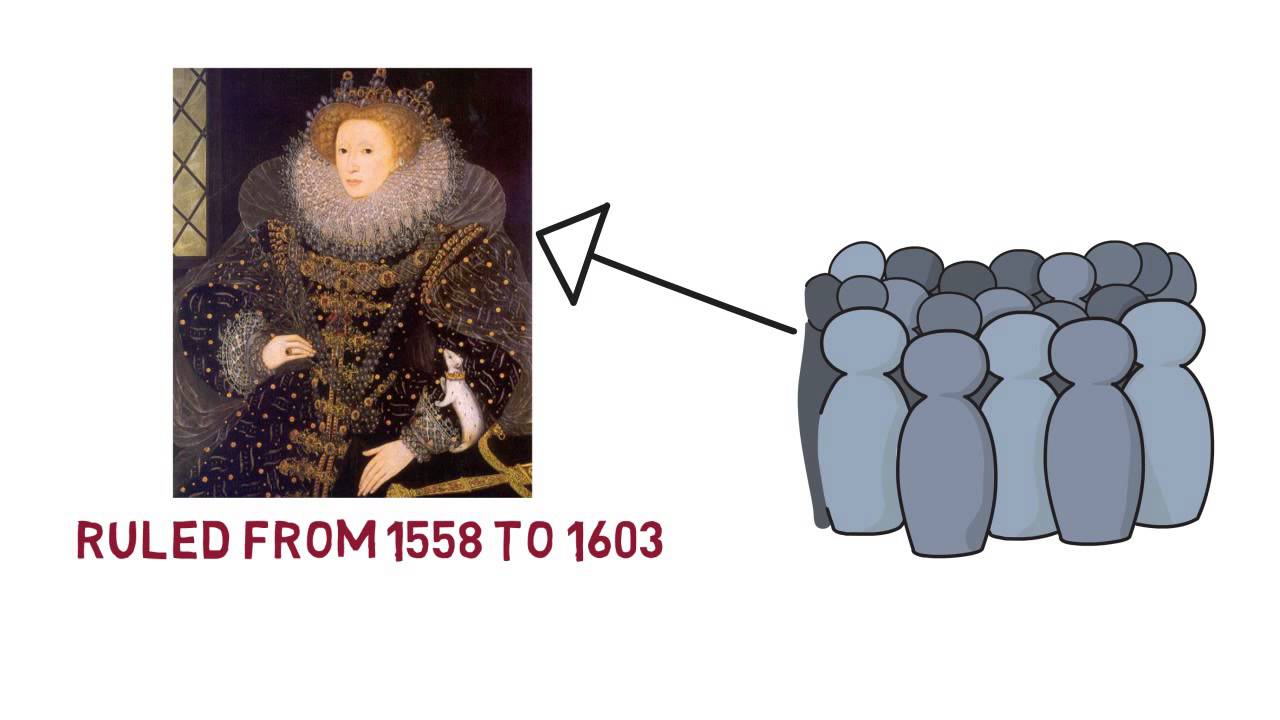 What was entertainment like in the Elizabethan era? – EN General