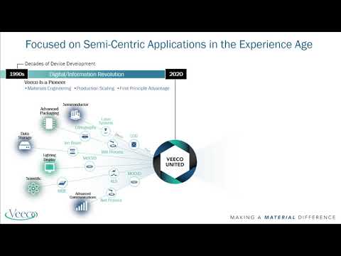 Veeco Story 2020: Focus on Semi-Centric Applications in the Experience Age
