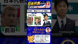 W杯サッカー日本代表予想を1番当てた森保二（ぽに）になったのは誰だ！？　#切り抜き