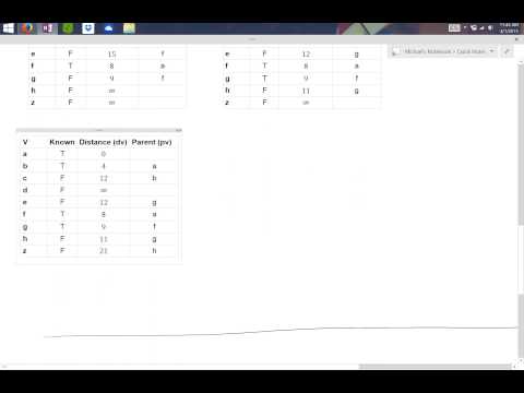 Dijkstras Algorithm Tutorial Part 2