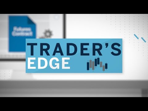 Trader's Edge: Small Cap vs. Large Cap Index Spread with David Gibbs