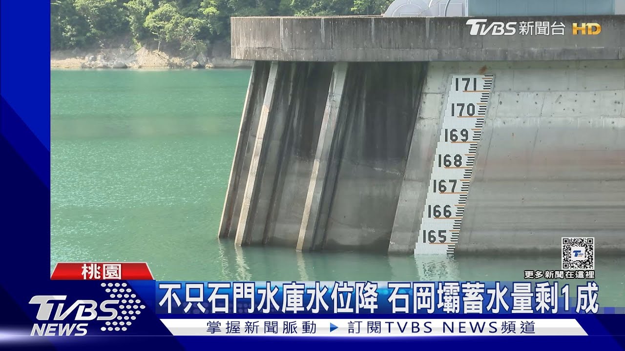 春雨還沒來！石門水庫剩一半　抗旱小組成立