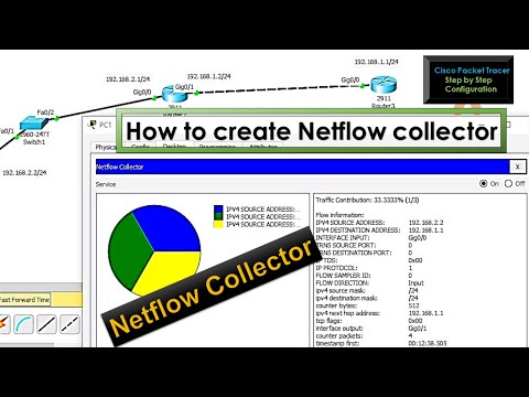 Net flow configuration step by step (CCNA) || Cisco Packet Tracer || Network Monitoring Tool