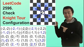 YouTube video 'LeetCode 2596. Check Knight Tour Configuration  - Interview Prep Ep 139'