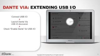 Video thumbnail for 11   Dante Via by AV TRAINING