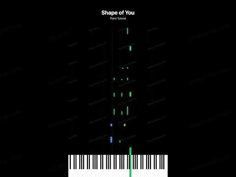 Shape of You (Ed Sheeran)