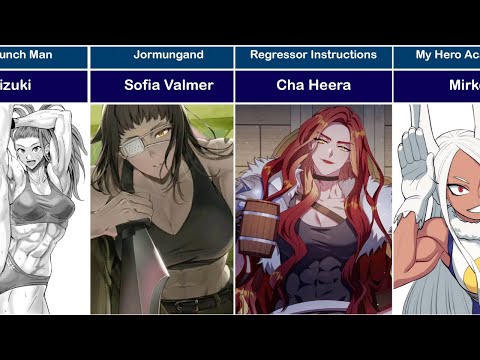 Most Muscular Anime Girls
