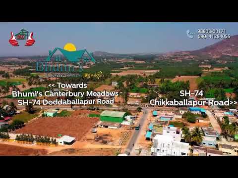 Walkthrough Walkthrough