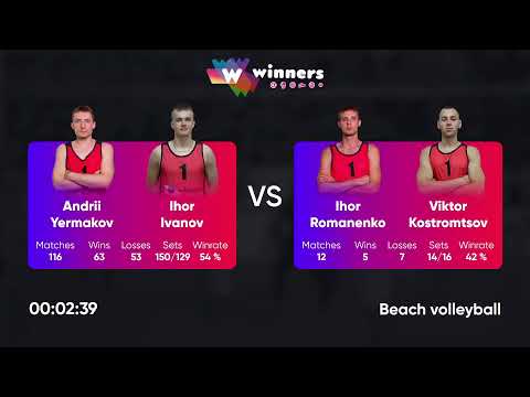 01:40 D. Kliuiev / R. Voloshchuk - D. Safonov / M. Zapliusvichka 07.08.2022|Winners Beach Volleyball