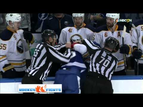 Marcus Foligno vs. Braydon Coburn