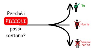 Come battere il 99% delle persone con l’1% di sforzo