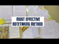 How to take effective notes | Notetaking method for UPSC | Mindmaps | Exploring dreams