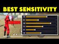 Best Headshot Sensitivity Settings Free Fire 2025