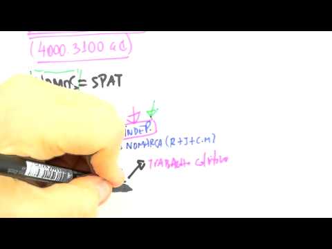 Me Salva! EGT02 - História do Egito Antigo: O período pré-dinástico