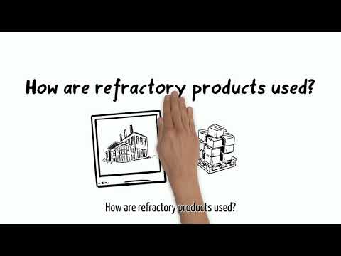 How are refractory products used?