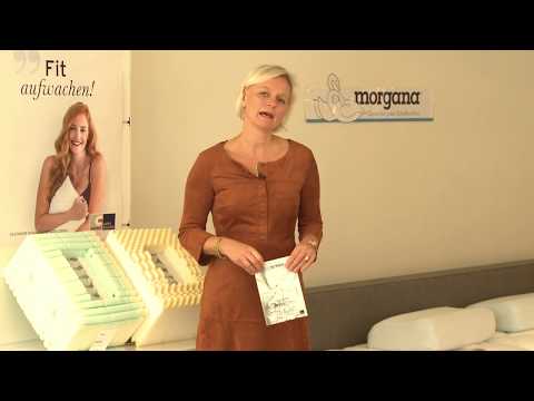 Wie ist der Aufbau einer Federkern-Matratze?