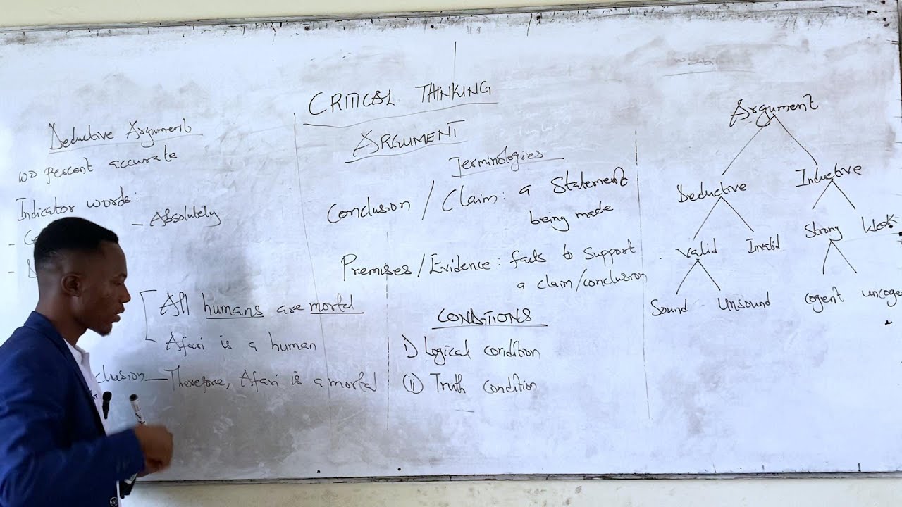 Critical Thinking -- Argument (Part 1) Deductive Argument