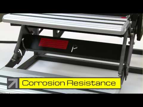 Project 2000 RV Power Step