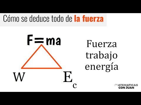 FUERZA, TRABAJO Y ENERGÍA EN FÍSICA. Preciosa relación❤️❤️❤️