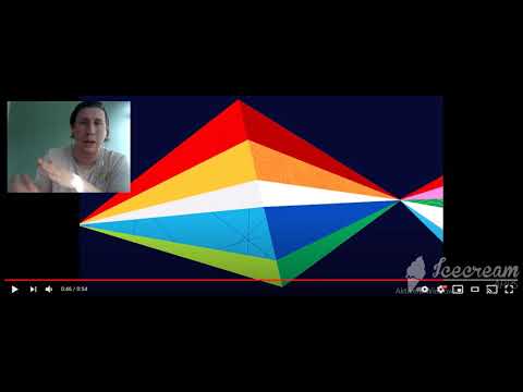 Samanta Tīna - The Moon Is Rising - First Rehearsal - Latvia 🇱🇻 - Eurovision 2021 reaction