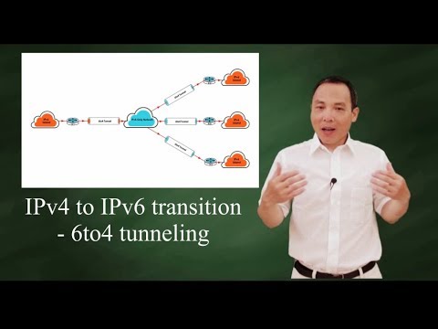 IPv4 to IPv6 transition - 6to4 tunneling