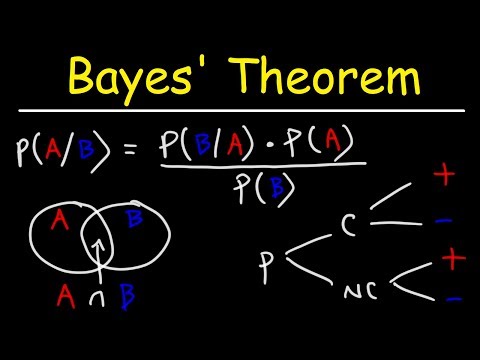 Bayes' Theorem of Probability With Tree Diagrams & Venn Diagrams Video