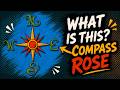 Compass Rose | Map Navigation for Beginners