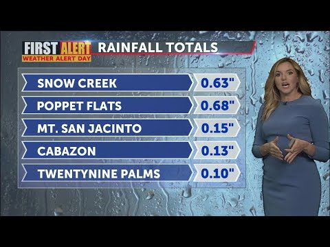 First Alert Weather with Haley Clawson - Thursday 6PM, September 9, 2021