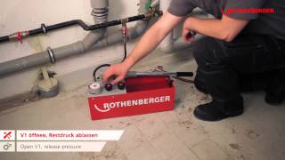 Rothenberger RP50 S – Pressure Testing pump 6.1004