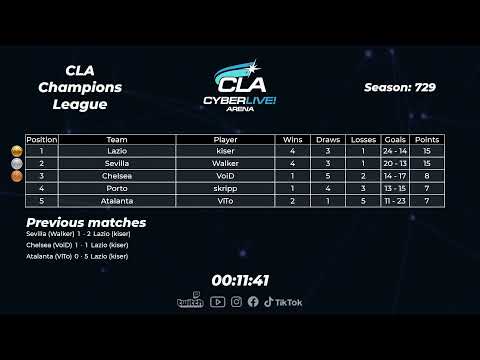 2021.08.14 ► CLA Champions League