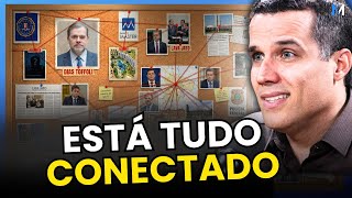 BANCO MASTER: ENTENDA A TEIA POLÍTICA POR TRÁS DO ESCÂNDALO