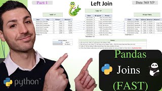 Python Pandas Join Dataframes - Part 1