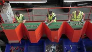 Battery Recycling in Ireland - Accumulator
