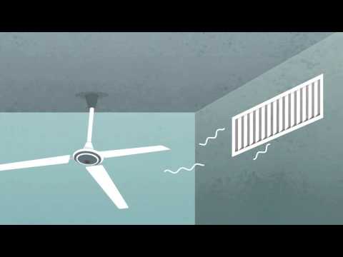 Panasonic Ceiling Fan safety video
