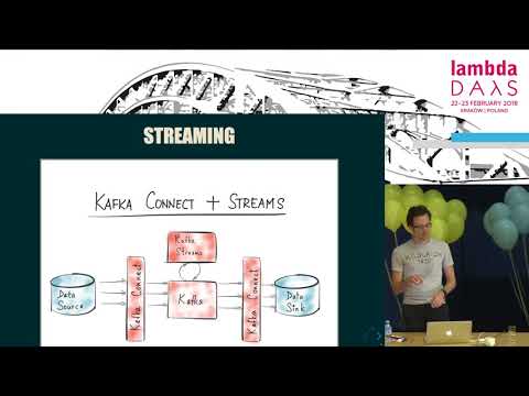 Lambda Days 2018 - Andrea Crotti - Tame Kafka streams with Clojure